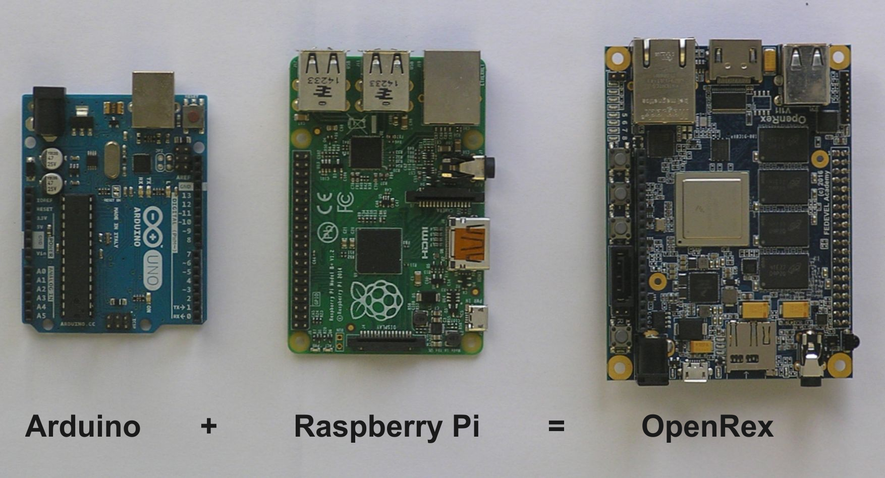 Arduino Raspberry Pi OpenRex