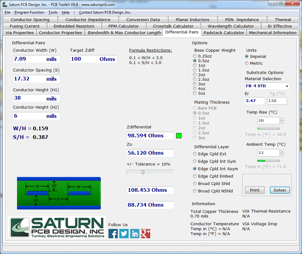 Saturn PCB screenshot
