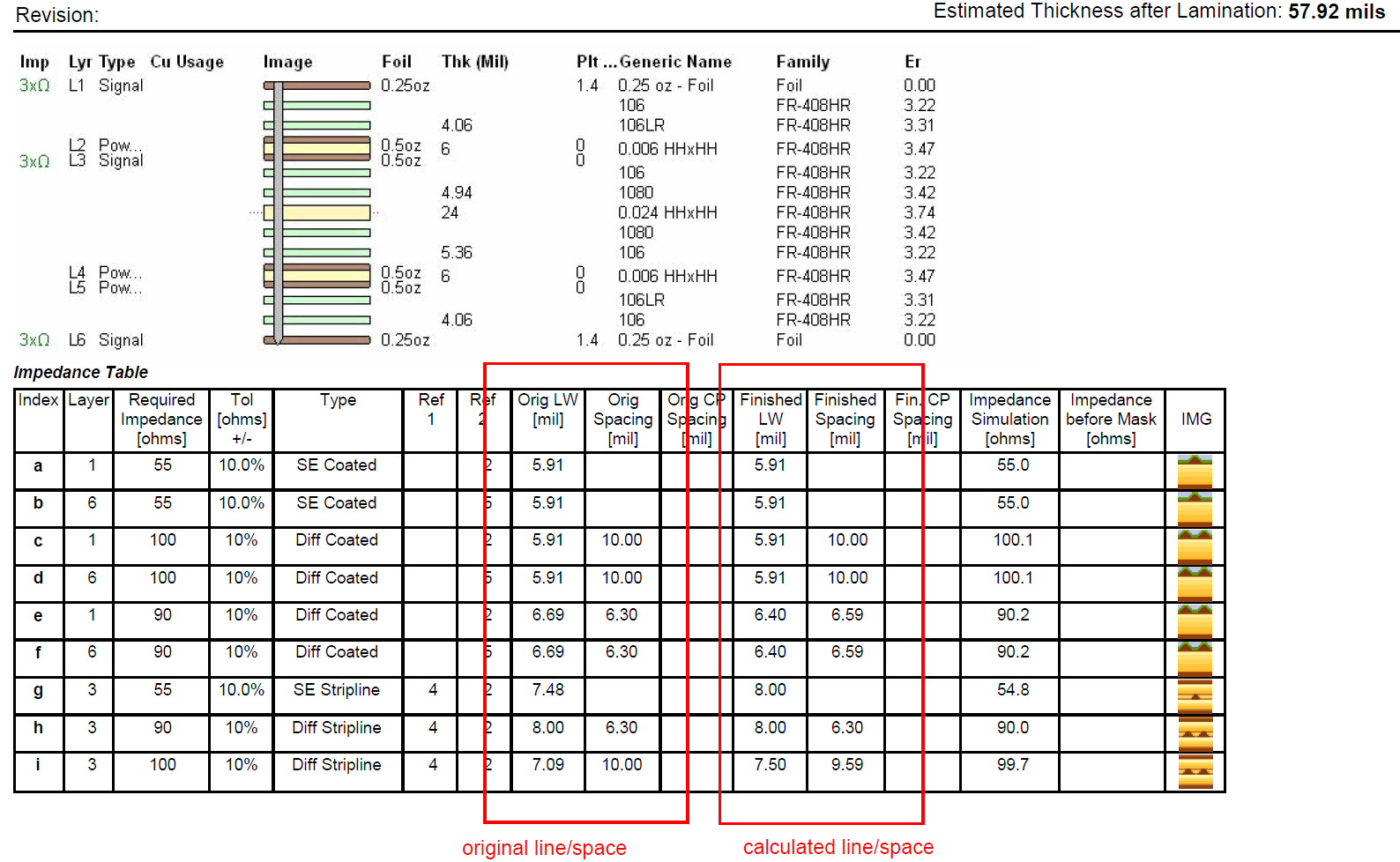 Stackup from PCB manufacturer