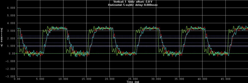 Simulation - R near MEM - Tbranch
